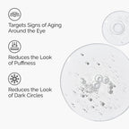 Claims of Multi-Peptide Eye Serum